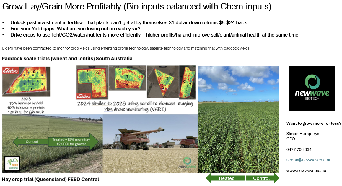 Want to Grow Hay or Grain More Profitably? (Bio-inputs balanced with Chem-inputs)