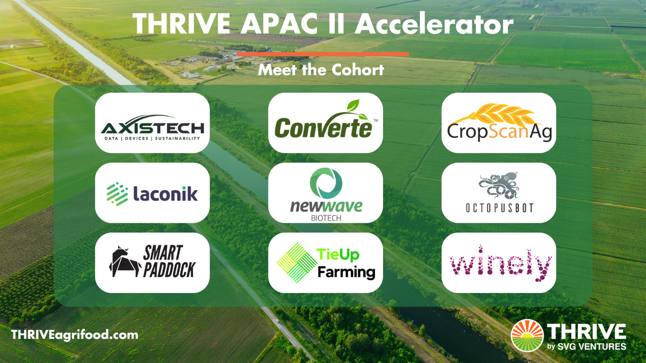 Newwave Bio Is Proud To Announce We Are Recipients Of The THRIVE APAC Accelerator Program